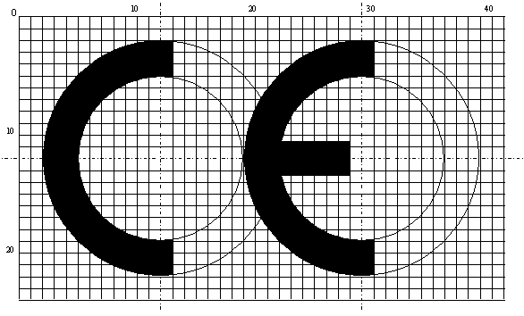 What is CE Marking