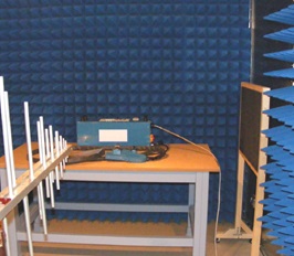 Electromagnetic compatibility testing